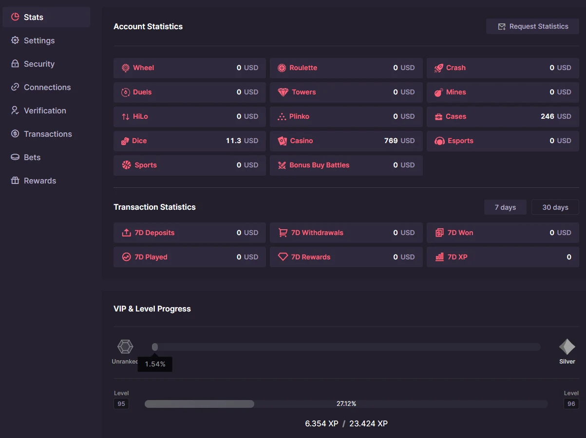 500 Casino account statistics page with per-game wagered totals, seven-day transaction figures and a VIP and level progress bar