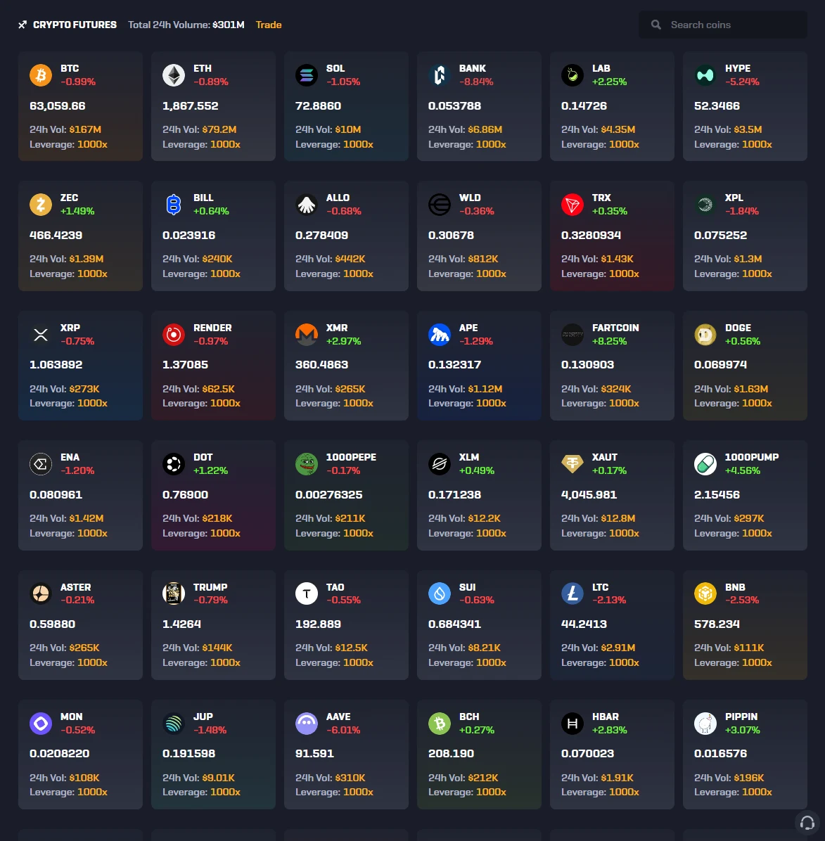 Rollbit crypto futures grid showing coin cards with 24h change, price, volume and a leverage figure of 1000x on each