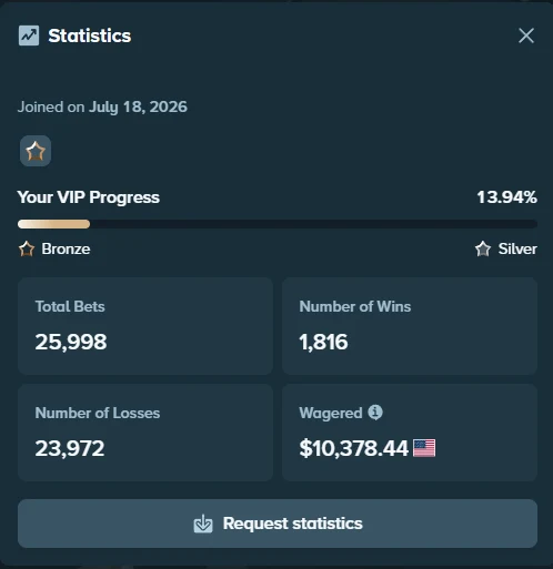 Stake statistics panel showing join date, VIP progress from Bronze to Silver, total bets, wins, losses and lifetime wagered